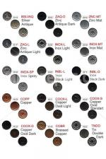 Метални копчета-материали и цветове