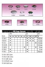 Тик-так копчета