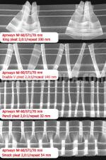 ширит за пердета