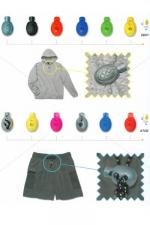 Стопери - пластмасови, двойни