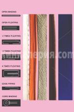 Сатенени паспел и веревна лента