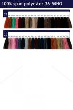 Полиестерни конци